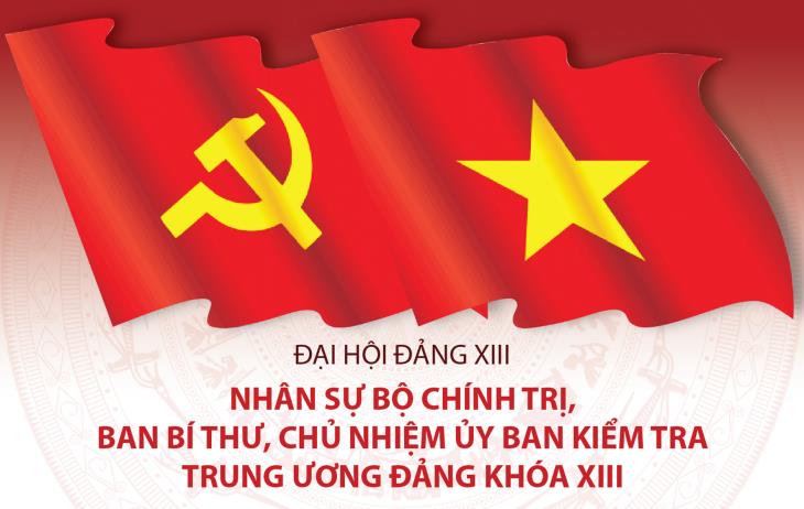 Nhân sự Bộ Chính trị, Ban Bí thư, Chủ nhiệm Ủy ban Kiểm tra Trung ương Đảng khóa XIII